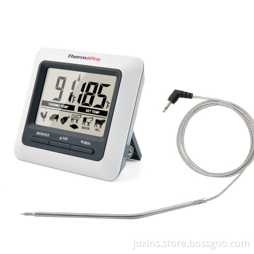 Thermopro TP04 Food Meat Cooking Thermometers